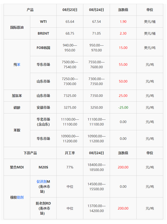 下载.png